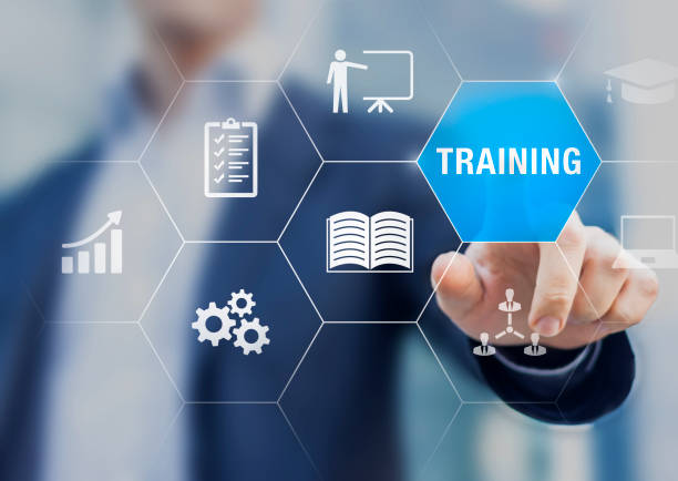 HR Training Programs